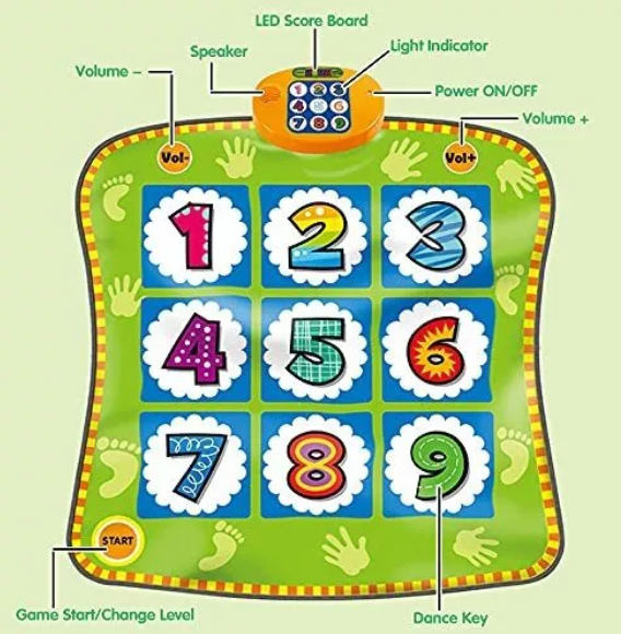 Tapete De Baile Interactivo